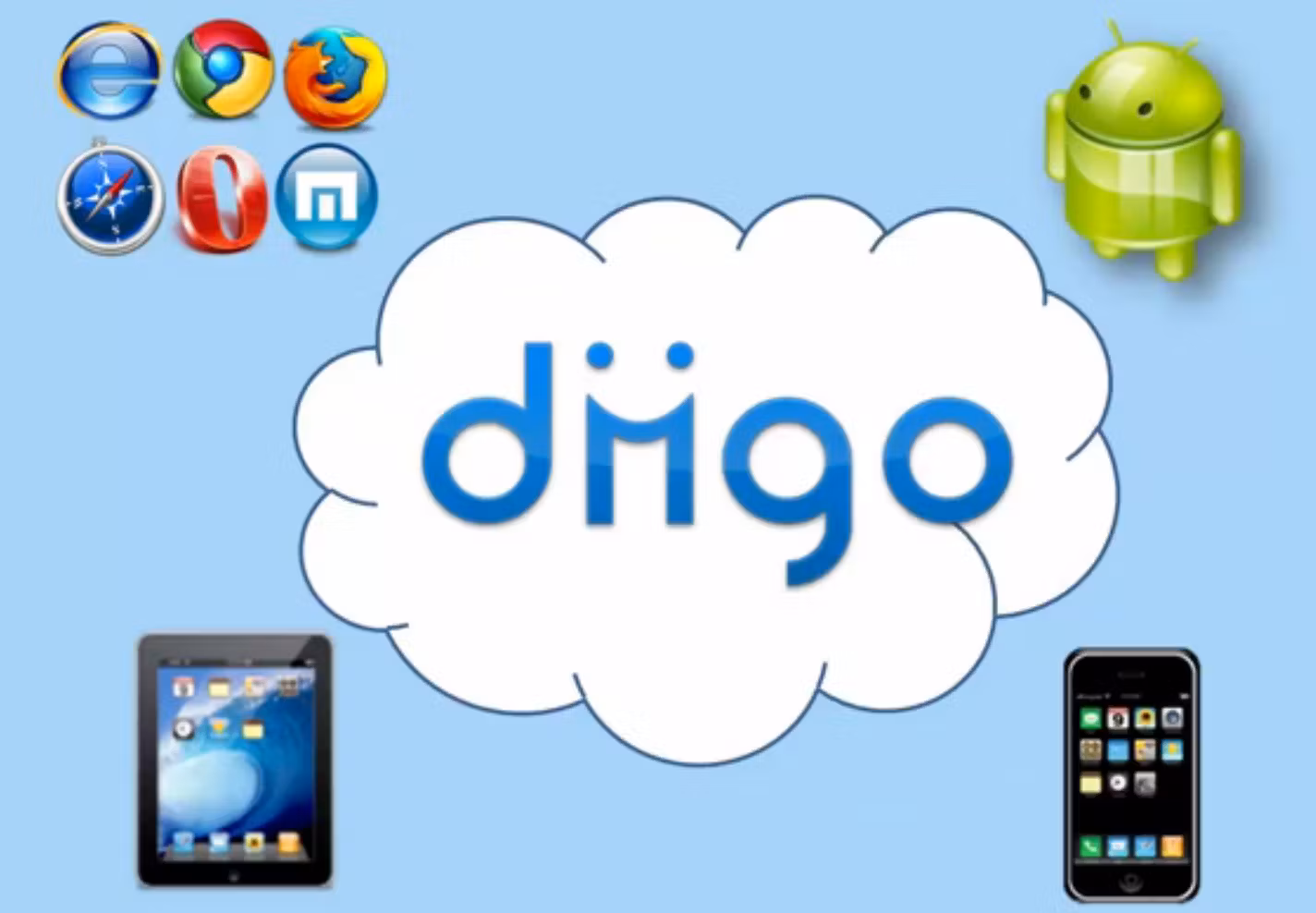 Diigo: The Ultimate Guide to Social Bookmarking, Research,